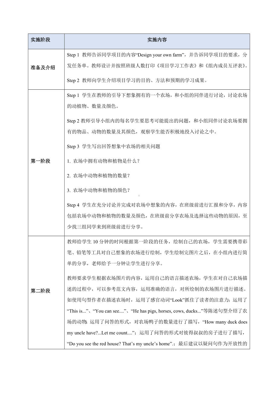 Starter Unit 3 WelcomeProject（教学设计）-2024新人教版七年级上册《英语》.docx_第3页