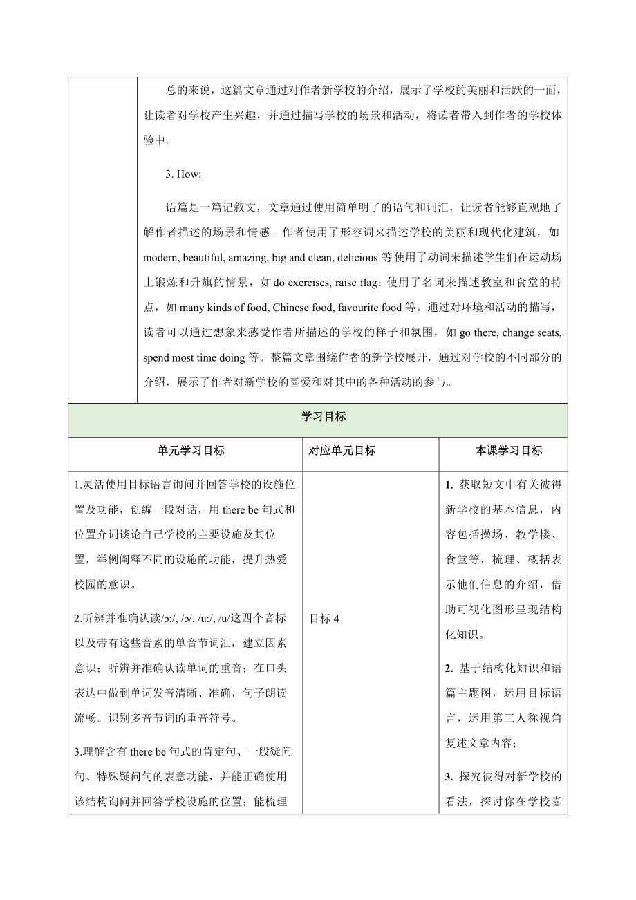 Unit 3 My SchoolSection B What fun things do you do at school？ 1a-1d教学设计（共1课时）-2024新人教版七年级上册《英语》.docx_第2页