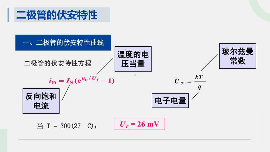 《模拟电子技术与应用》课件二极管的伏安特性-优化.pptx_第2页