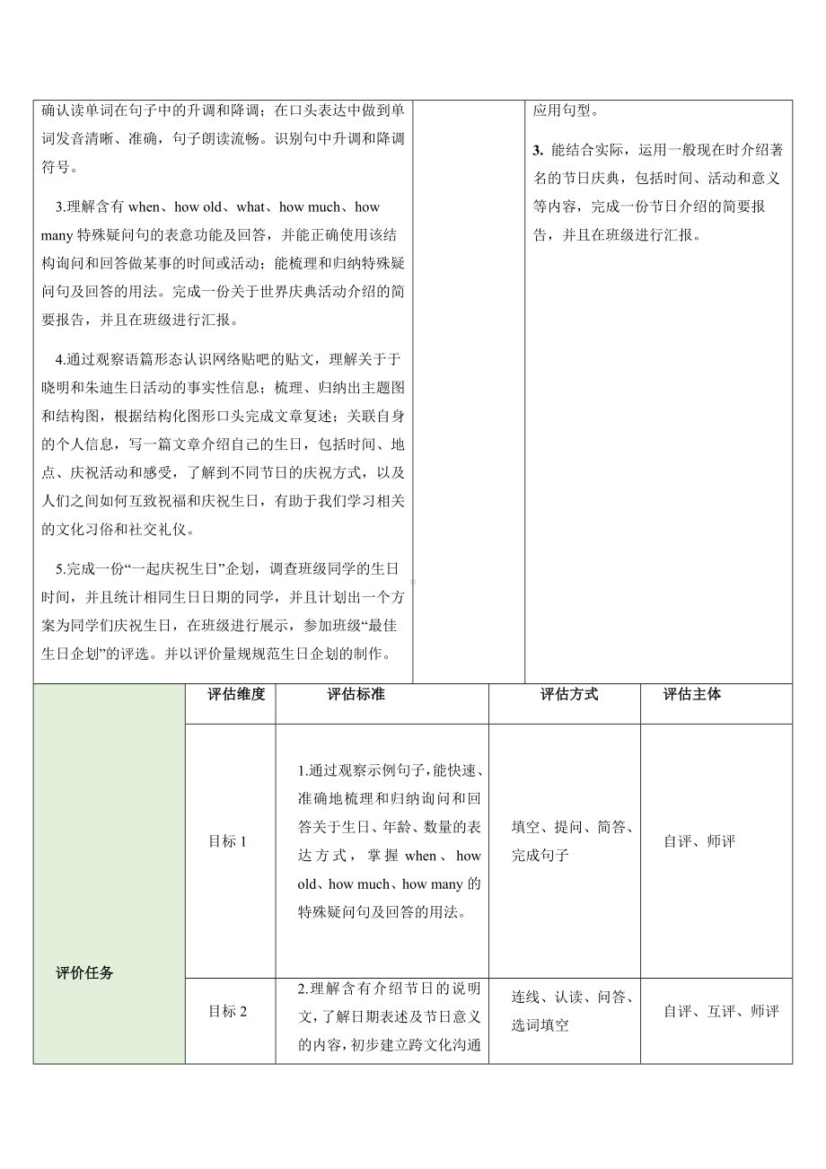 Unit 7 Happy Birthday!Grammar Focus 表格式教学设计-2024新人教版七年级上册《英语》.docx_第3页