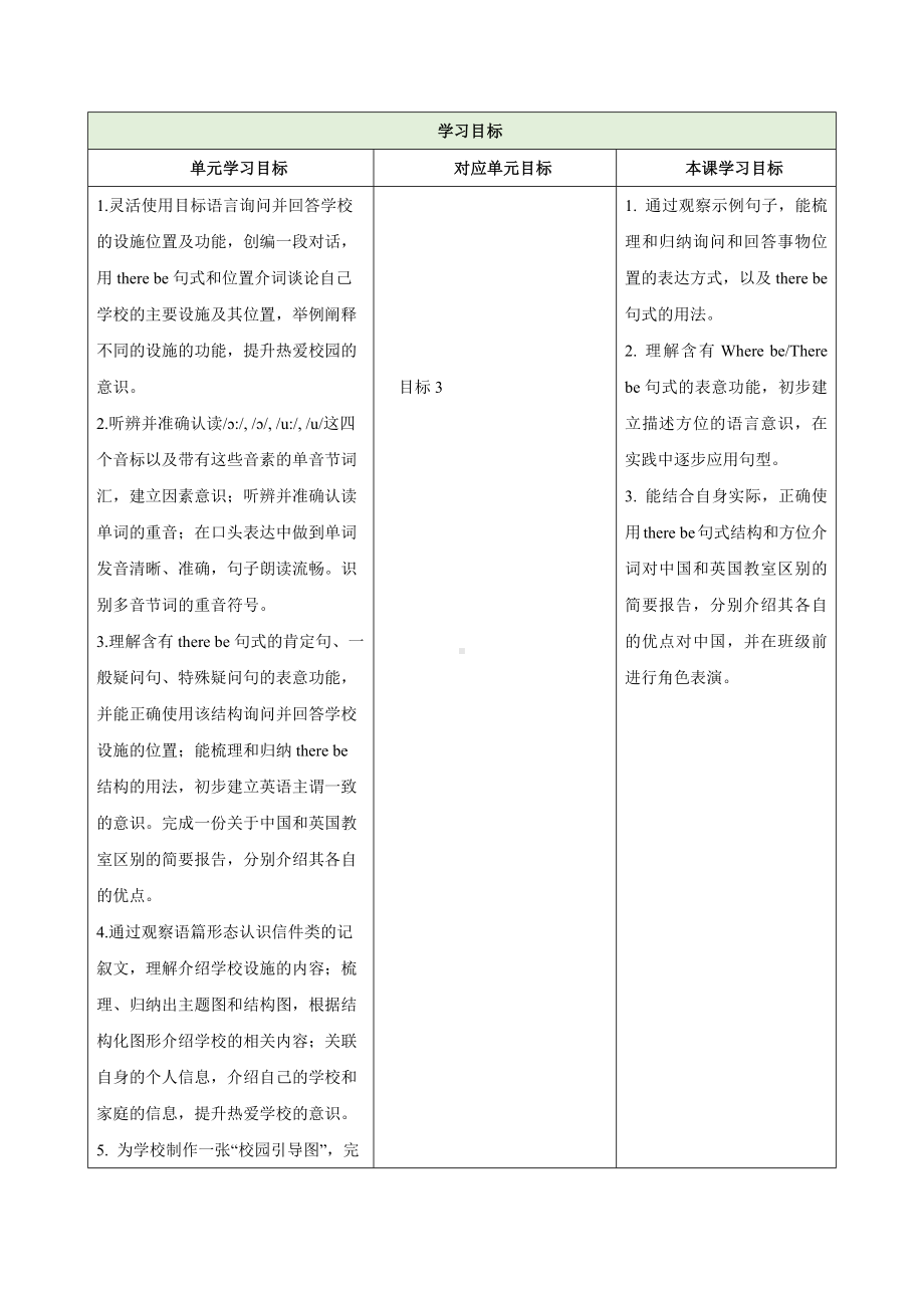 Unit 3 My SchoolGrammar Focus（教学设计）-2024新人教版七年级上册《英语》.docx_第2页