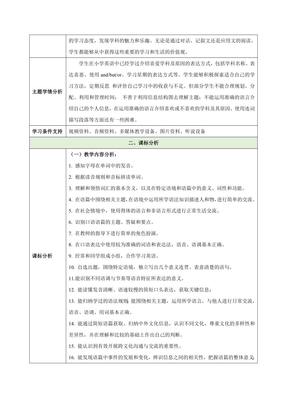 Unit 4 My Favourite Subject（单元教学设计表格式）-2024新人教版七年级上册《英语》.docx_第3页