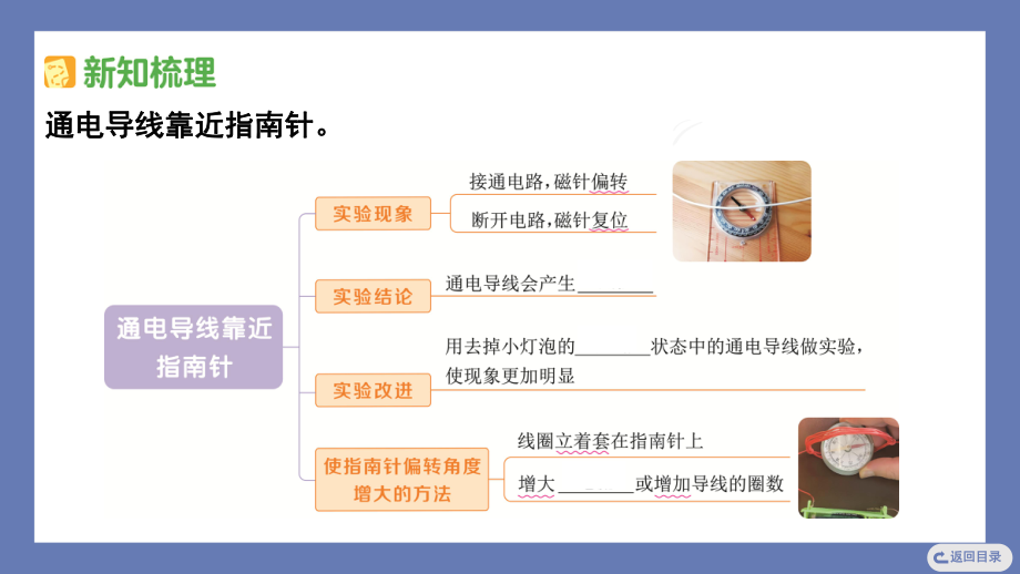 4.3电和磁 课件 教科版科学六年级上册.pptx_第3页