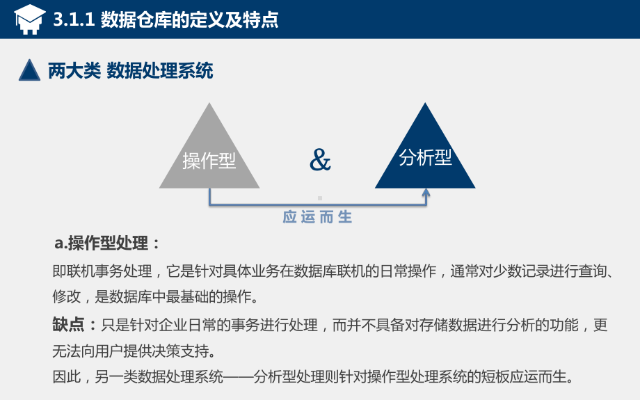 《商业智能：方法与应用》课件第3章 数据仓库.pptx_第3页