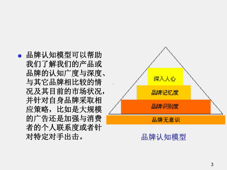 《品牌管理 》课件第三章 品牌认知和品牌联想.ppt_第3页