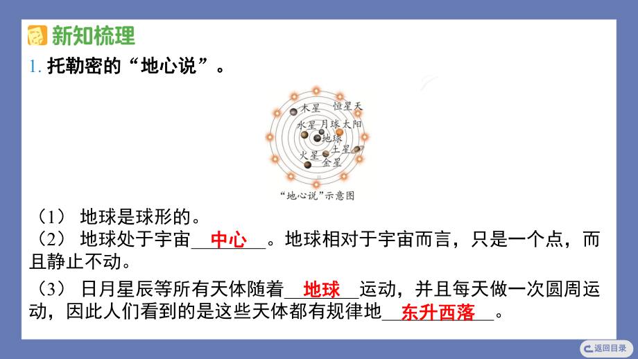 2.3人类认识地球运动的历史 课件 教科版科学六年级上册.pptx_第3页