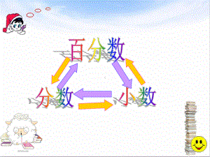 青岛版六年级上册 百分数和分数、小数的互化.ppt