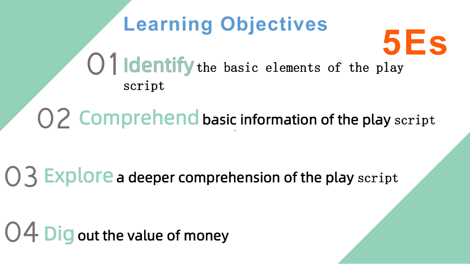 Unit 5 The value of money Reading and Thinking （ppt课件）-2024新人教版（2019）《高中英语》必修第三册.pptx_第2页