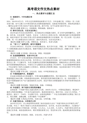 高中语文2024届高考作文热点素材（共四大类）.doc