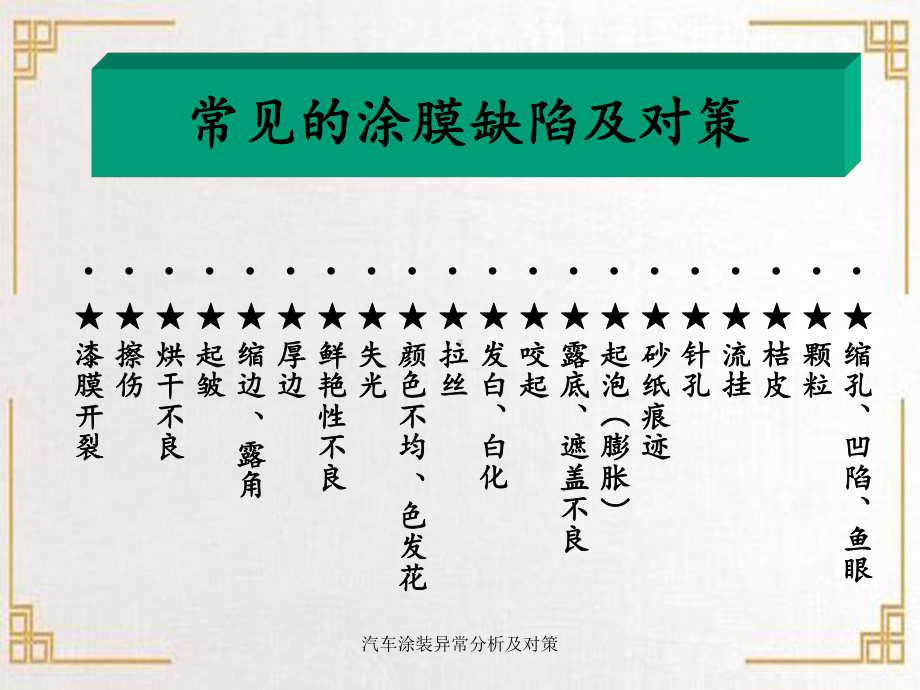 汽车涂装异常分析及对策.ppt_第1页