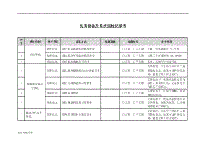 信息化机房设备及系统巡检记录表.doc