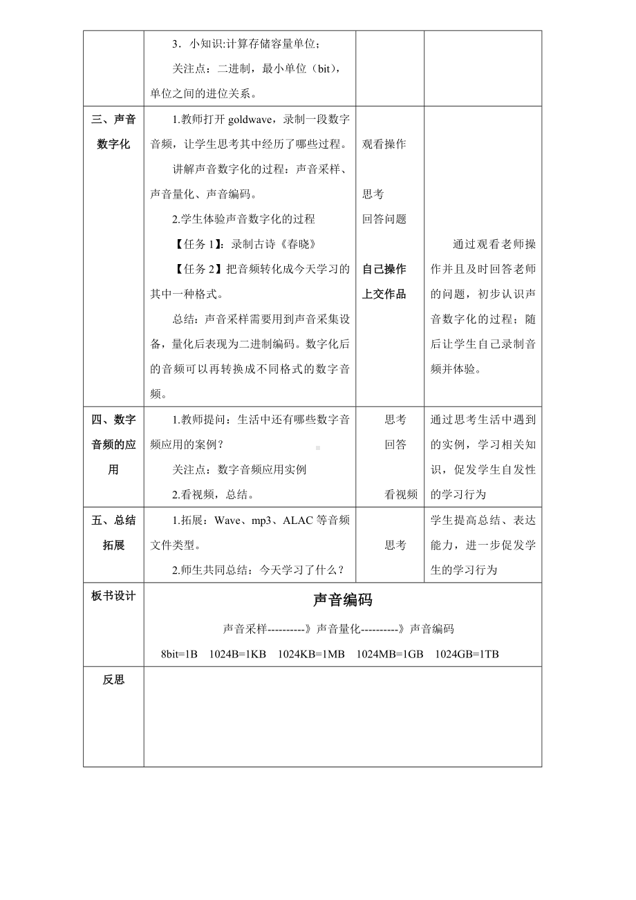 第4课《声音编码》教案（表格式）-2024新浙教版四年级下册《信息科技》.doc_第2页