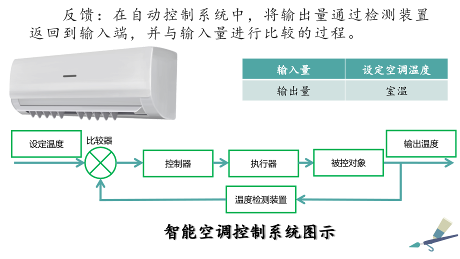 6.4反馈的实现 ppt课件(共14张PPT)+学习单-2024新浙教版六年级下册《信息科技》.zip