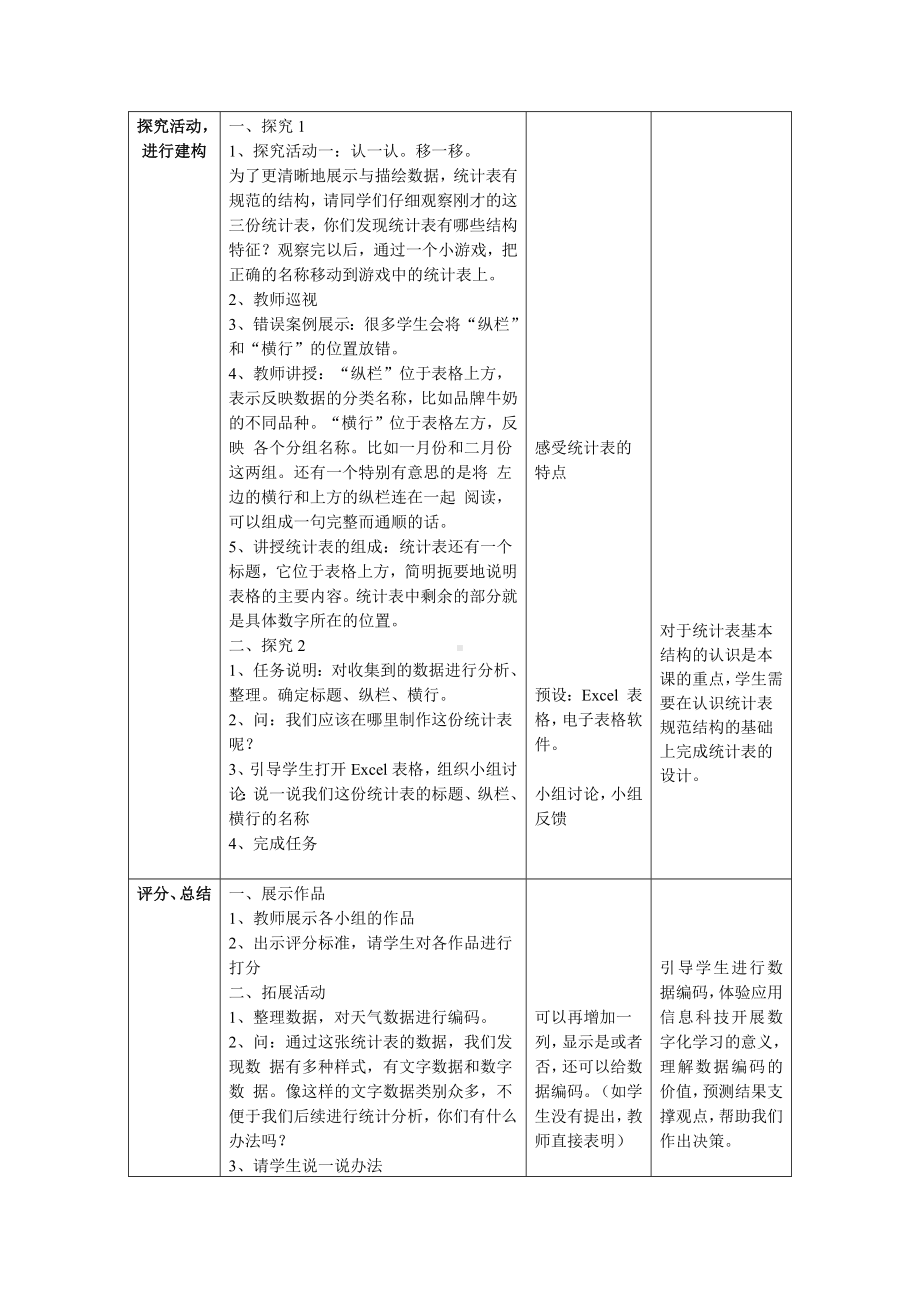 第11课《设计统计表》教案（表格式）-2024新浙教版四年级下册《信息科技》.docx_第2页