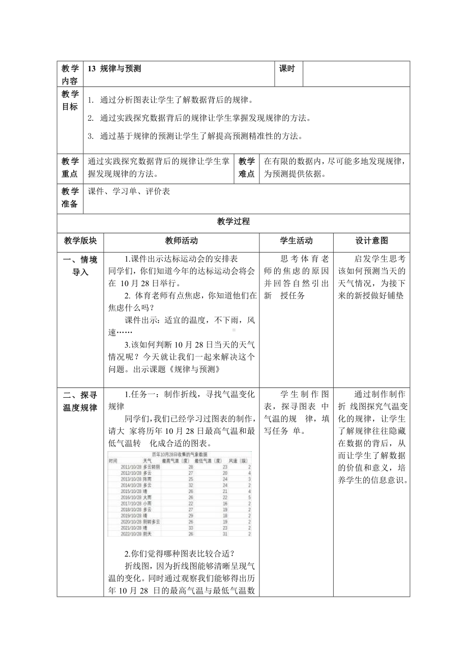 第13课 《规律与预测》教案（表格式）-2024新浙教版四年级下册《信息科技》.doc_第1页