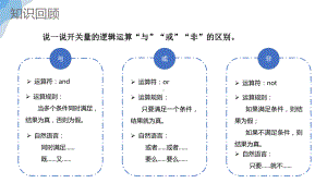 第10课 开关量与控制 ppt课件(共8张PPT)-2024新浙教版六年级下册《信息科技》.pptx