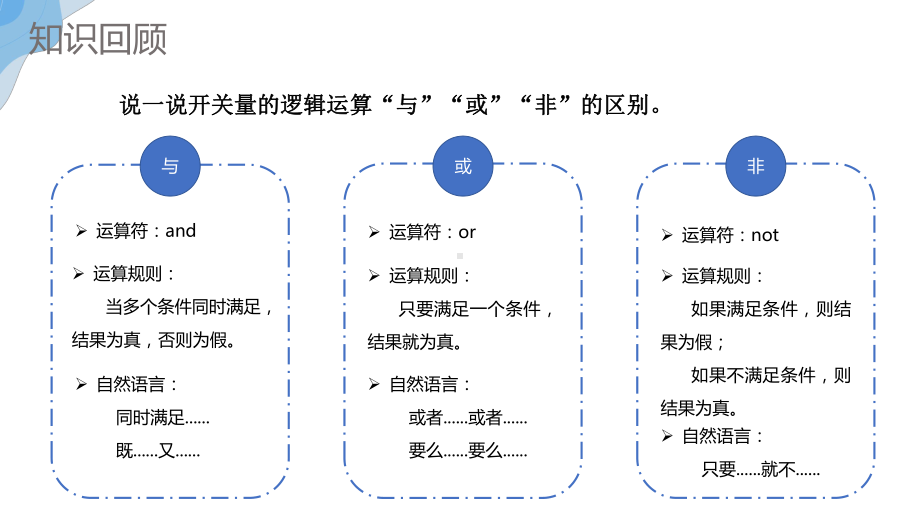 第10课 开关量与控制 ppt课件(共8张PPT)-2024新浙教版六年级下册《信息科技》.pptx_第1页