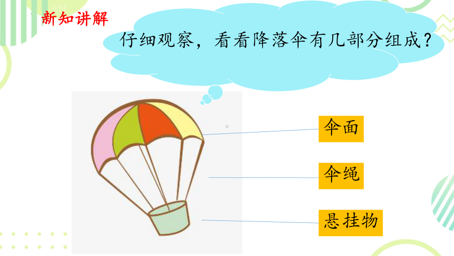 《准备单元：降落伞》（ppt课件）(共13张PPT)-2024新大象版四年级下册《科学》.pptx_第3页