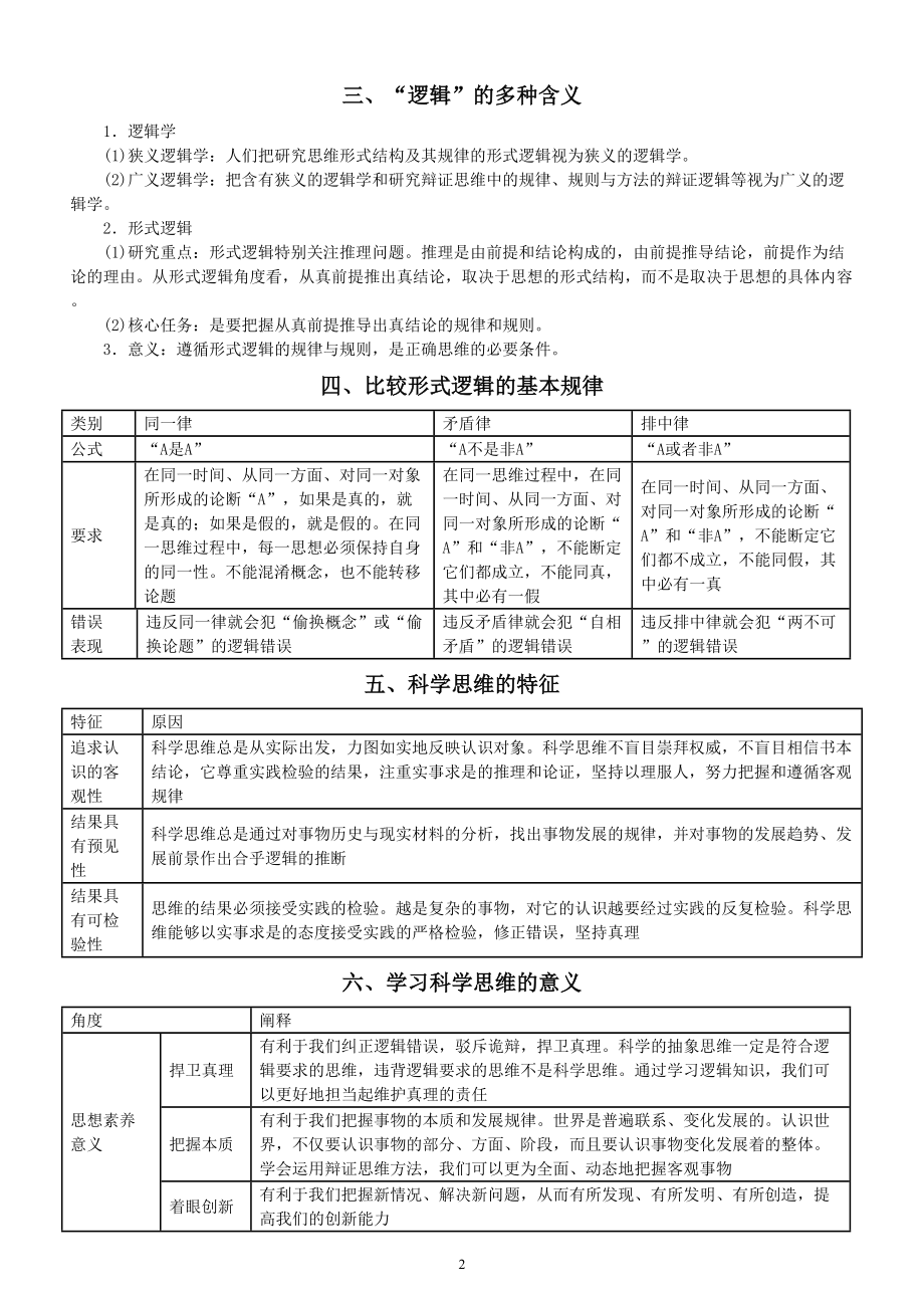 高中政治部编版选择性必修三《逻辑与思维》必记知识点（共28组）.doc_第2页