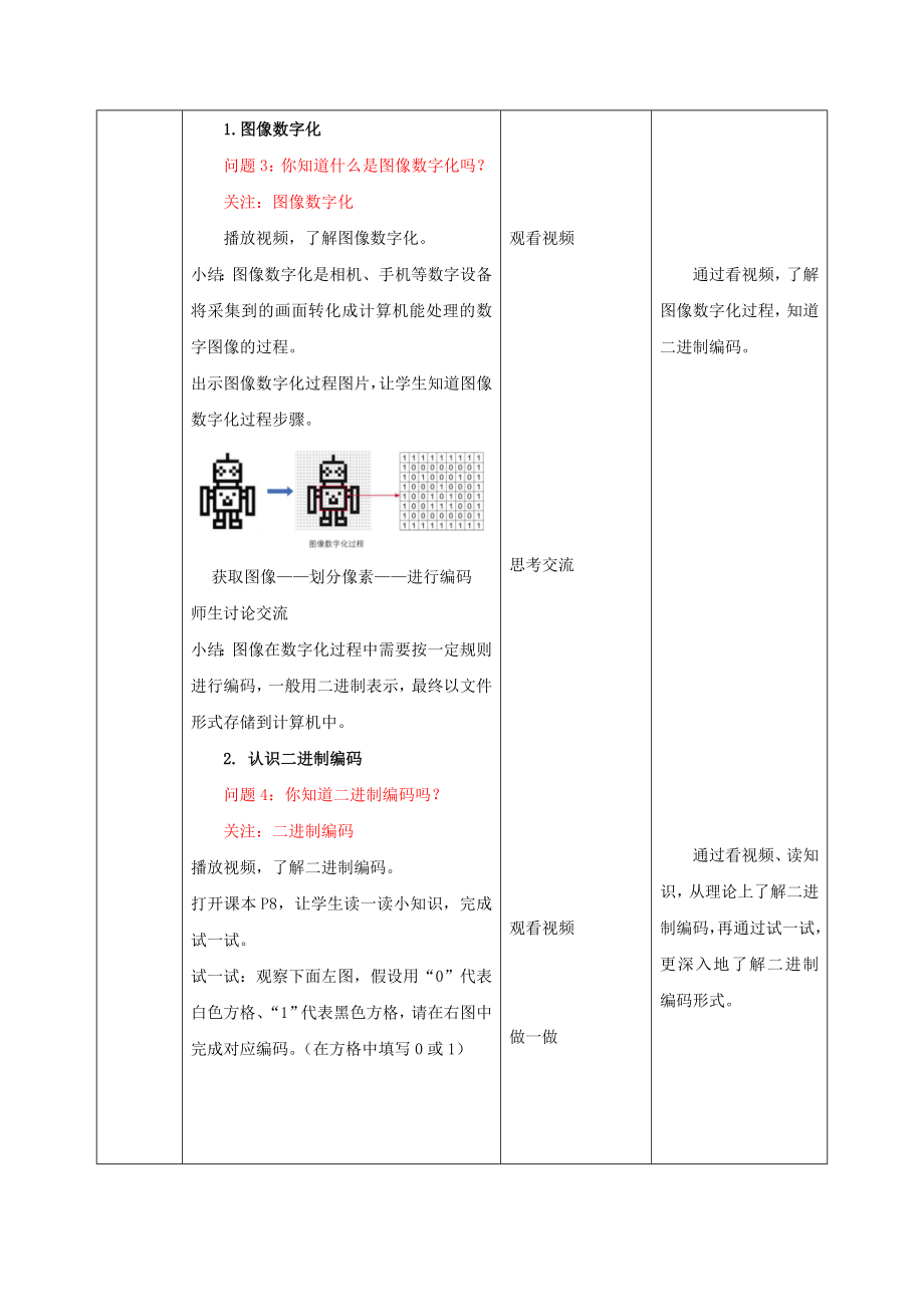 第2课《图像编码》教案（表格式）-2024新浙教版四年级下册《信息科技》.docx_第3页