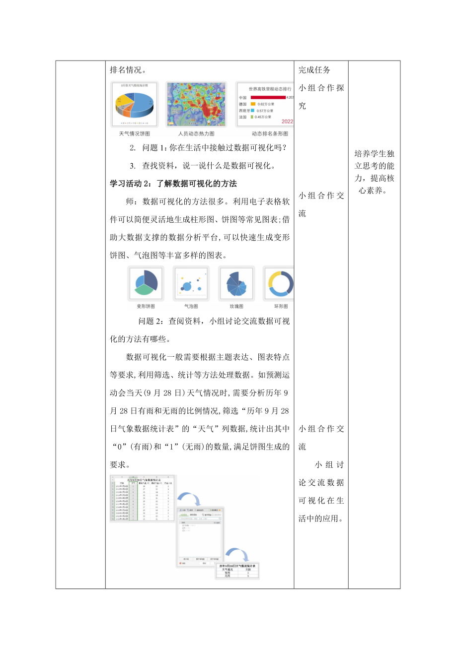 第12课《 数据可视化》教案（表格式）-2024新浙教版四年级下册《信息科技》.doc_第2页
