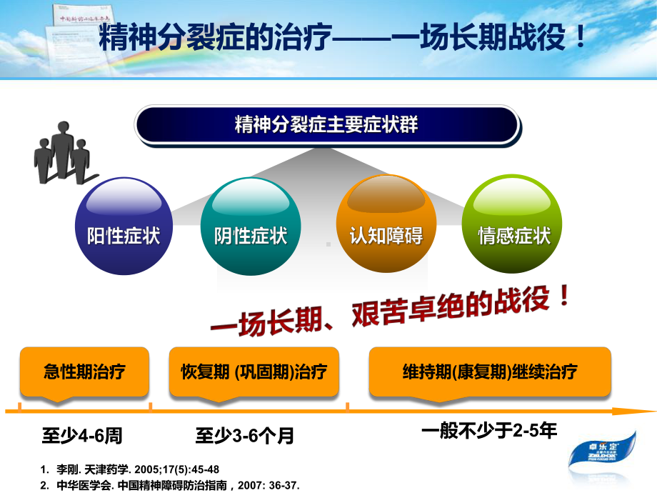 齐拉西酮治疗精神分裂症临床应用指导建议5-病例分享篇素材.ppt_第2页