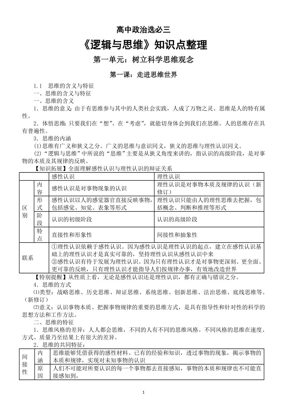 高中政治部编版选必三《逻辑与思维》知识点整理.doc_第1页