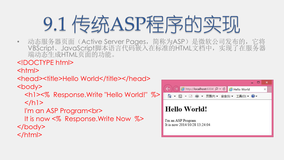 《商务网站设计与开发》课件第09章 ASP.NET程序结构和执行过程.pptx_第2页