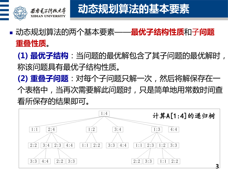 《数据结构与算法分析》课件第9章-动态规划与贪心策略.pptx_第3页