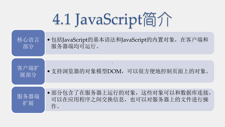 《商务网站设计与开发》课件第04章 脚本语言JavaScript.pptx_第3页