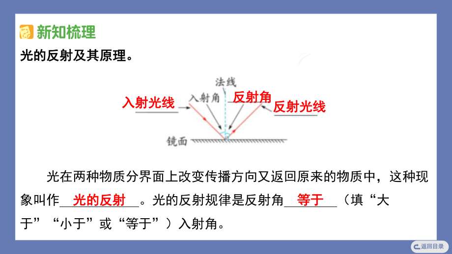 1.6光的反射现象 课件 教科版科学五年级上册.pptx_第3页