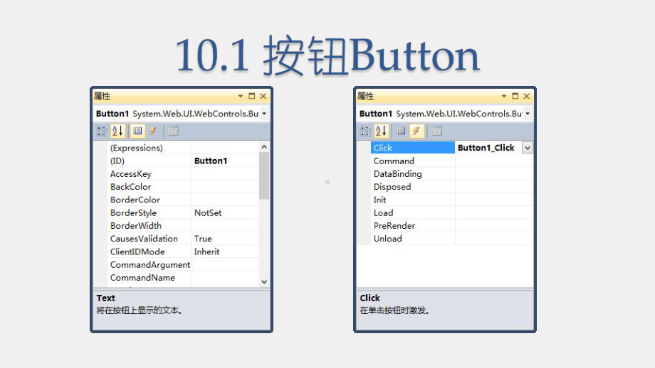 《商务网站设计与开发》课件第10章 基本Web服务器控件.pptx_第2页