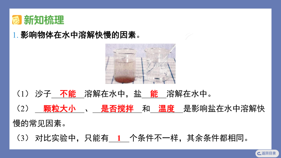 11. 把盐放到水里 训练课件苏教版科学三年级上册.pptx_第3页