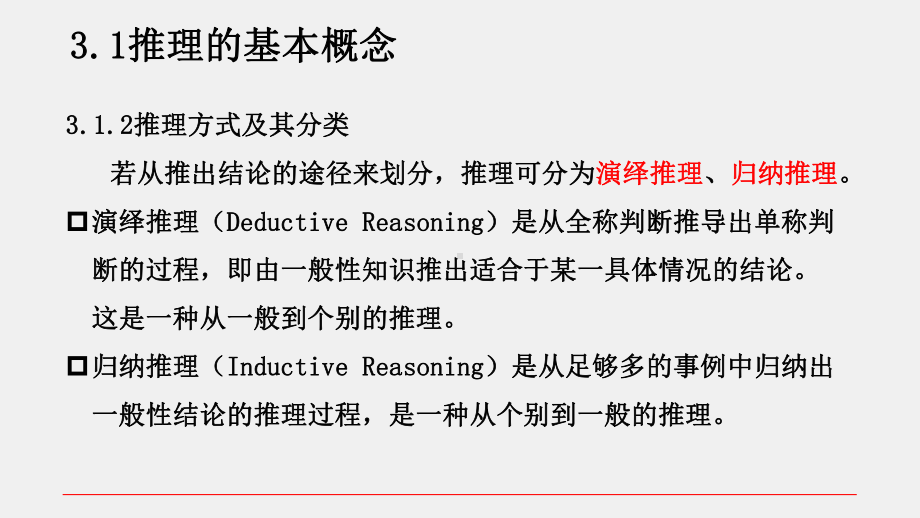 《人工智能及其应用》课件第3章 确定性推理.pptx_第3页