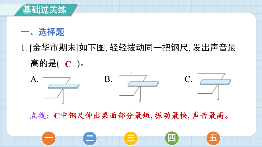 1.6声音的高与低 预习课件 2024-2025学年教科版科学四年级上册.pptx_第2页