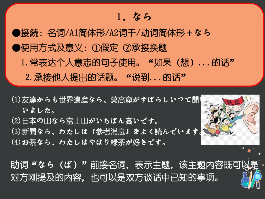 第6課 莫高窟 语法 （ppt课件）-2024新人教版《高中日语》选择性必修第一册.pptx_第3页