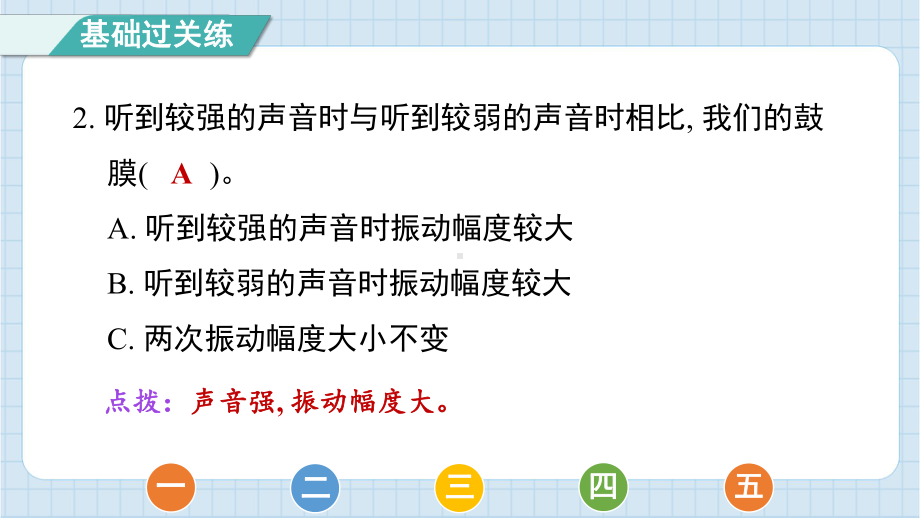 1.5声音的强与弱 预习课件 2024-2025学年教科版科学四年级上册.pptx_第3页