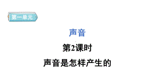 1.2声音是怎样产生的 预习课件 2024-2025学年教科版科学四年级上册.pptx