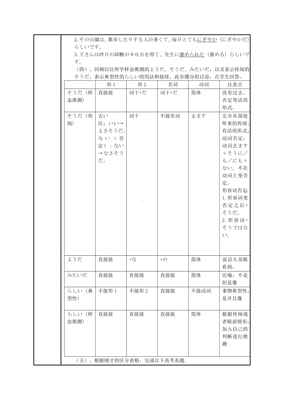 第8課 タンチョウの保護 助动词らしい 教学设计-2024新人教版《高中日语》选择性必修第一册.docx_第3页