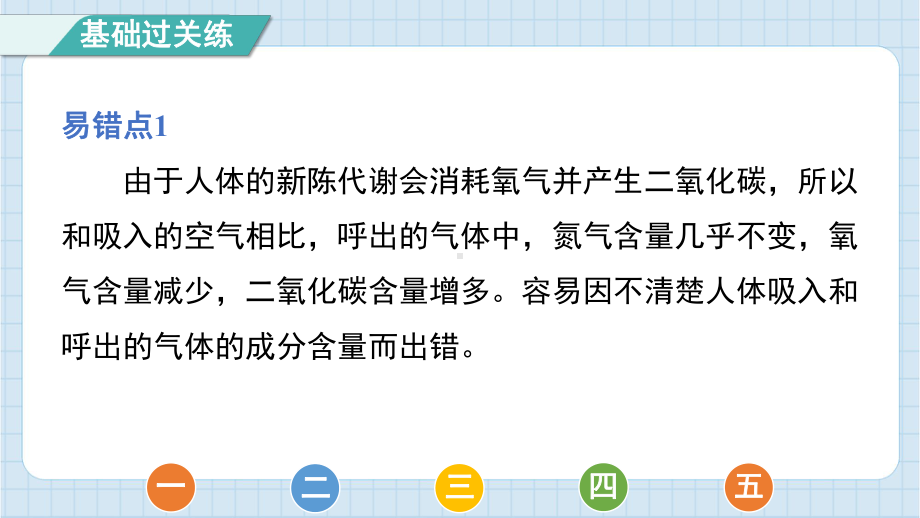 二 呼吸与消化 易错易混提优练 预习课件 2024-2025学年教科版科学四年级上册.pptx_第2页