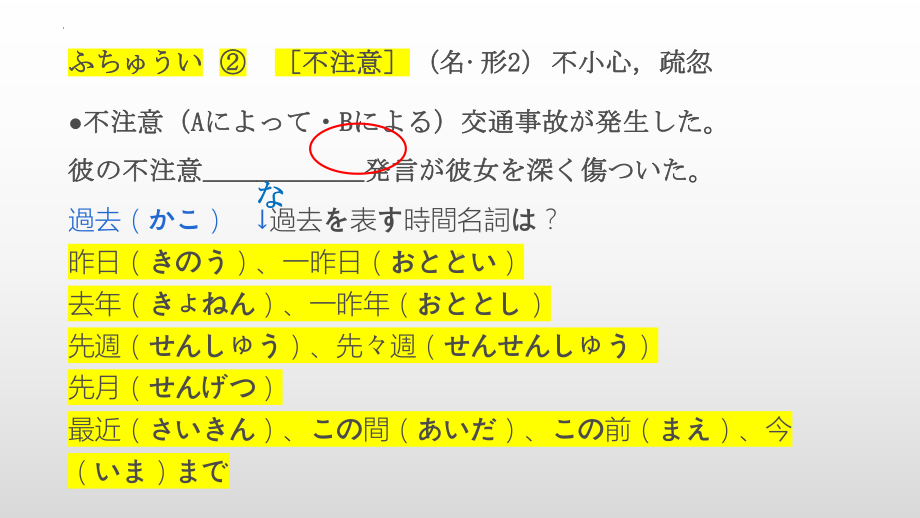 第5課 火災の予防 单词 （ppt课件）-2024新人教版《高中日语》选择性必修第一册.pptx_第3页