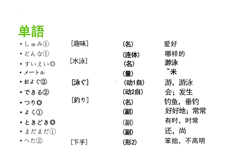 第15課 趣味 （ppt课件）-2024新人教版《初中日语》必修第一册.pptx_第2页