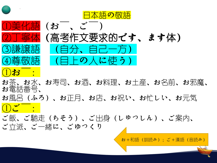 第5課 火災の予防 语法（ppt课件）-2024新人教版《高中日语》选择性必修第一册.pptx_第3页