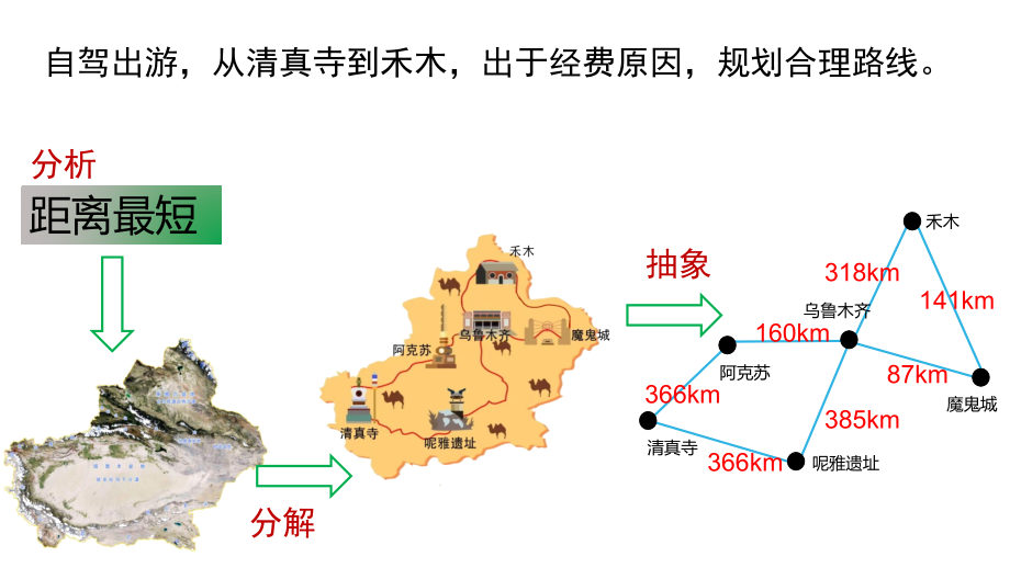 13 算法的设计 ppt课件+教案-2024新浙教版五年级上册《信息科技》.rar