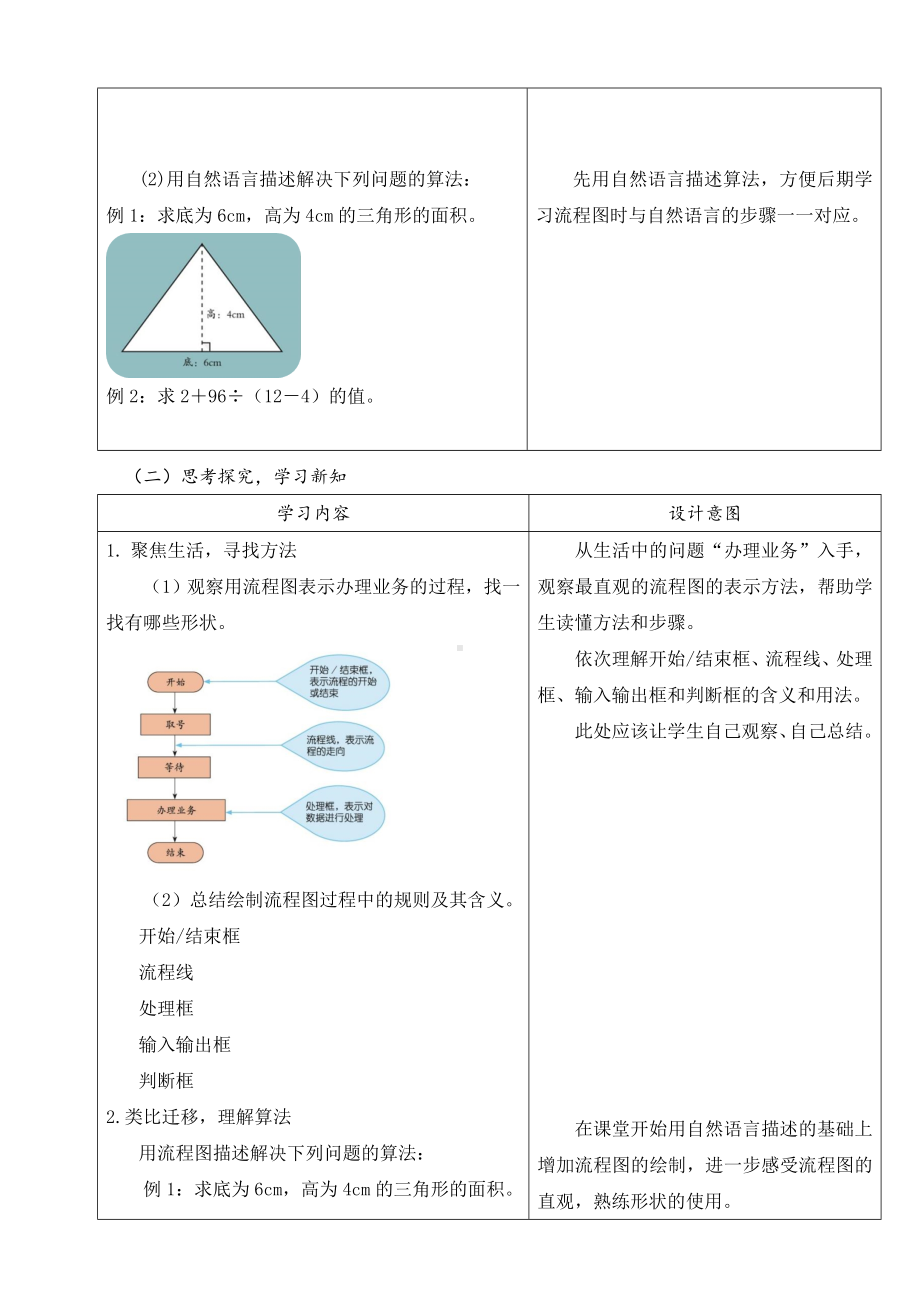 第3课 流程图描述算法 教学设计-2024新浙教版五年级上册《信息科技》.doc_第2页