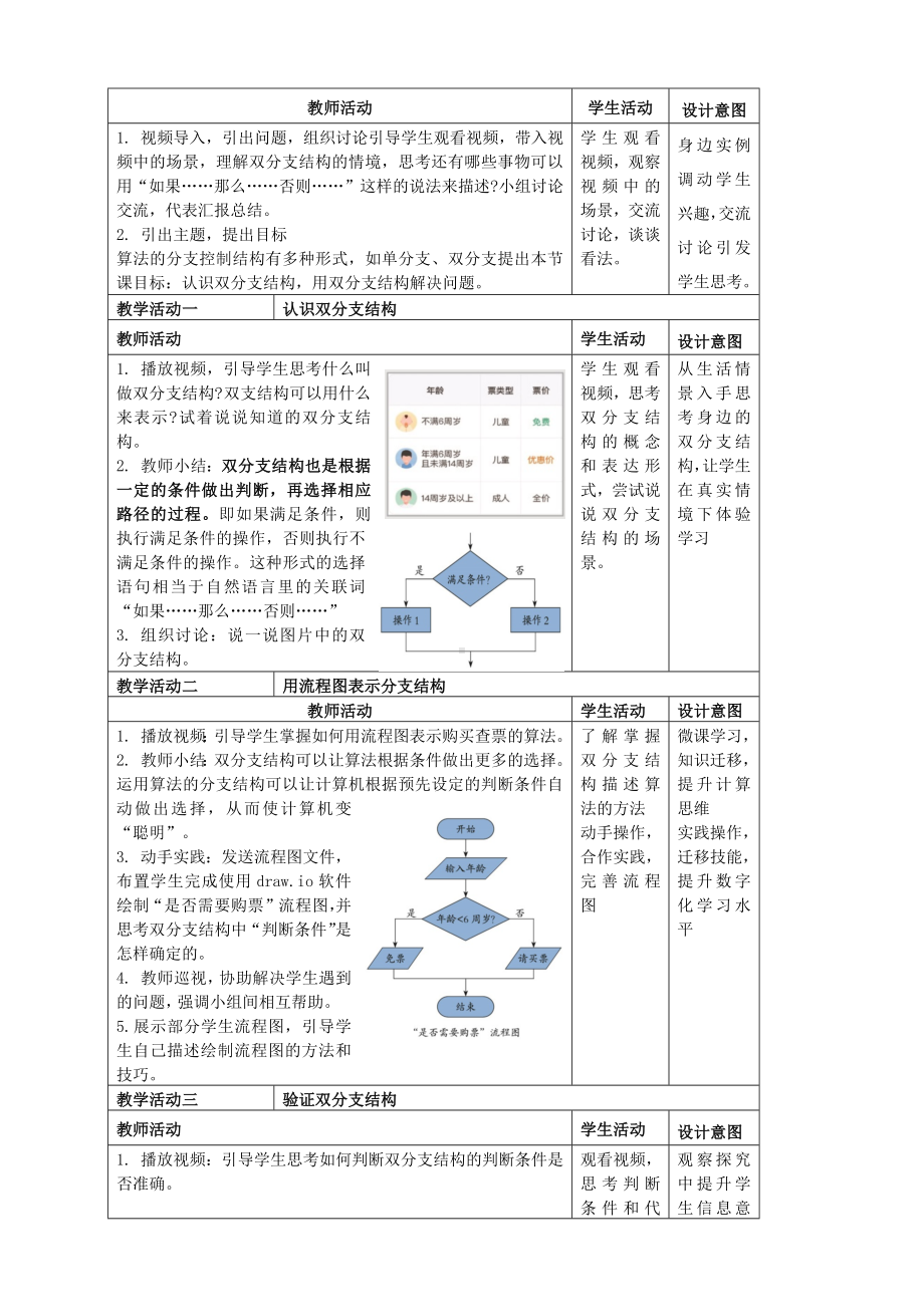 第8课 双分支结构 教学设计.1-2024新浙教版五年级上册《信息科技》.docx_第2页