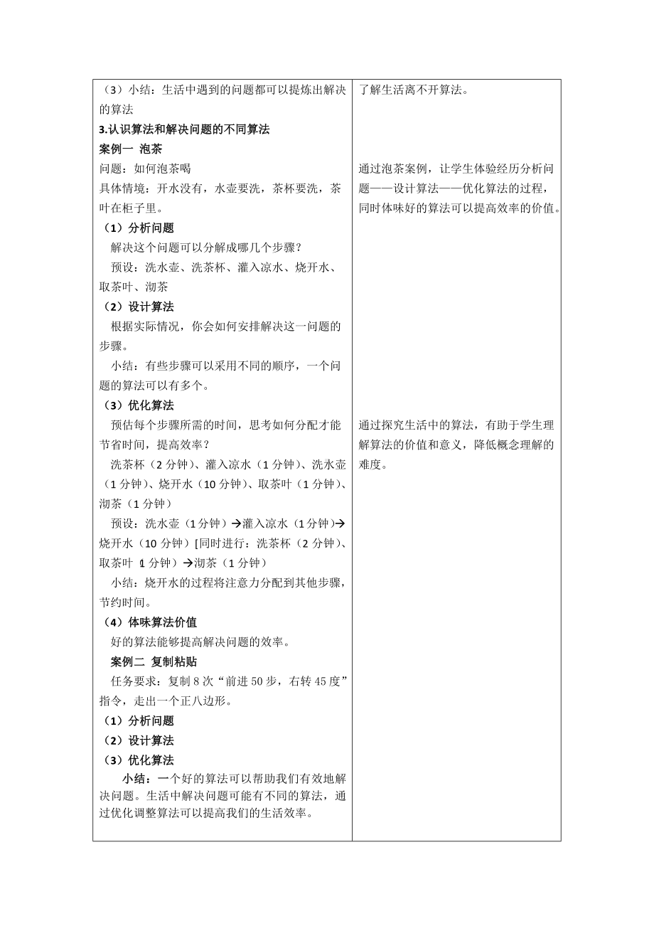 第1课 身边的算法 教案（表格式）-2024新浙教版五年级上册《信息科技》.docx_第2页