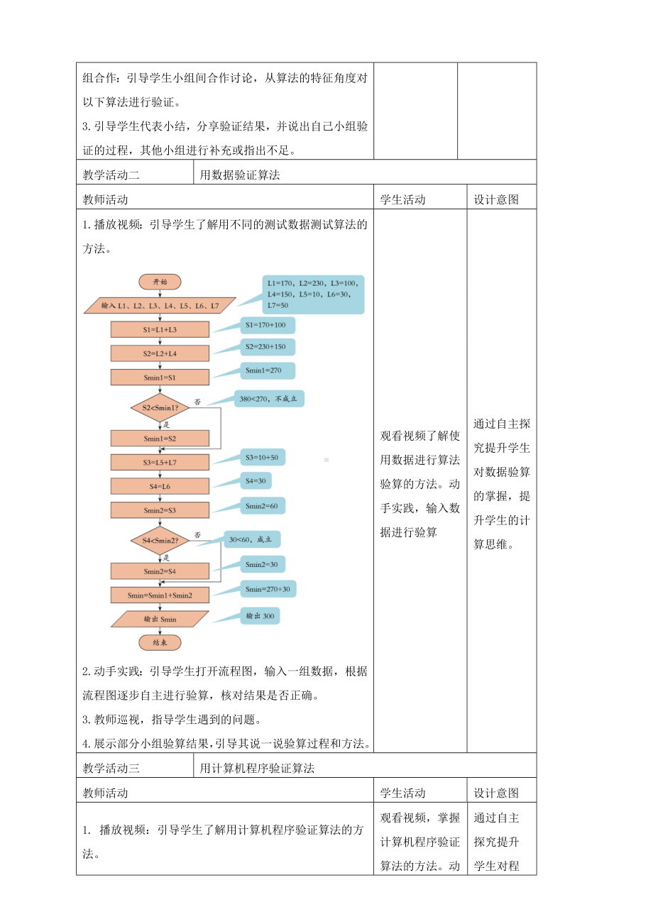 第14课 算法的验证 教学设计（表格式）-2024新浙教版五年级上册《信息科技》.docx_第3页