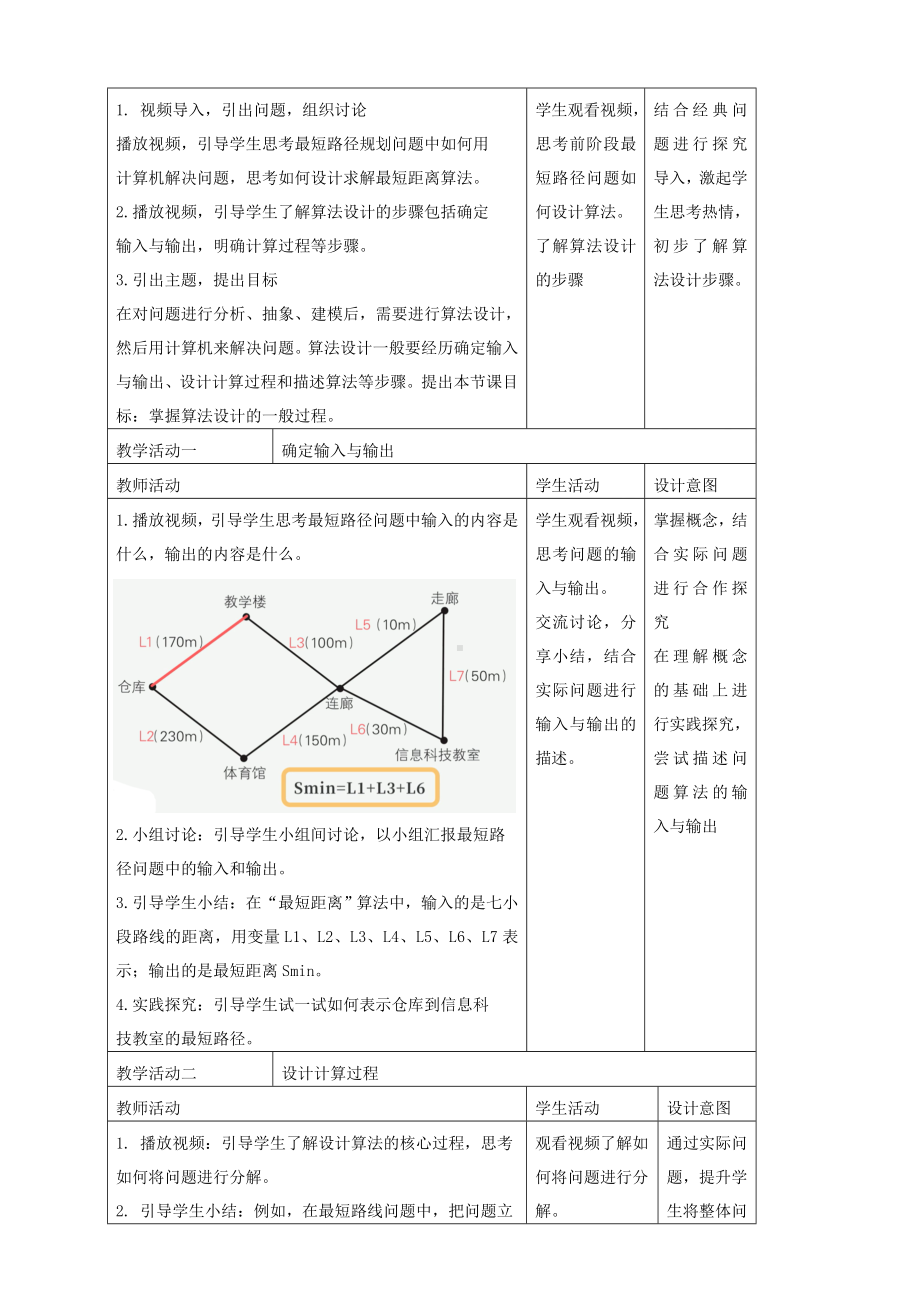 第13课 算法的设计 教案（表格式）-2024新浙教版五年级上册《信息科技》.docx_第2页