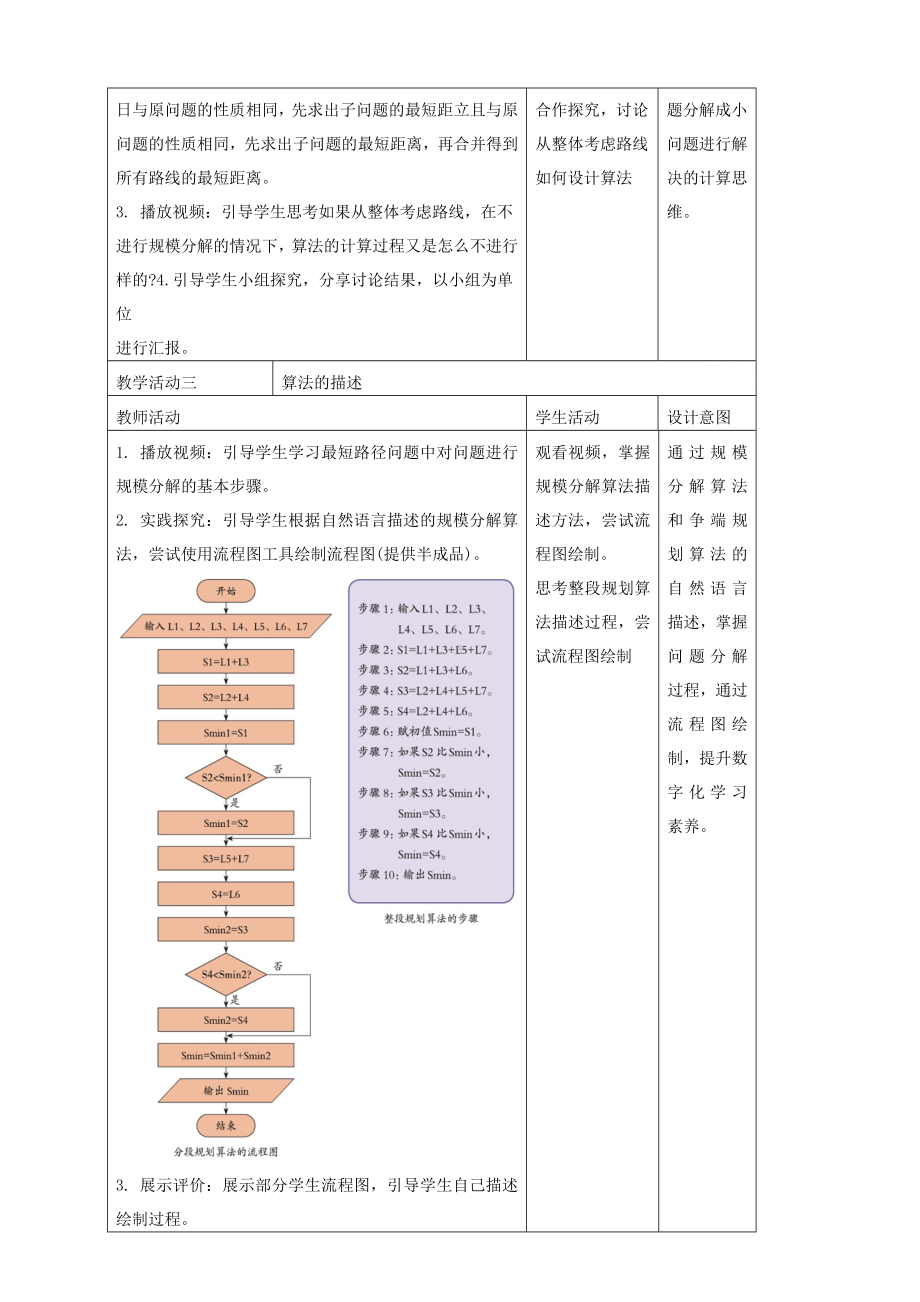 第13课 算法的设计 教案（表格式）-2024新浙教版五年级上册《信息科技》.docx_第3页